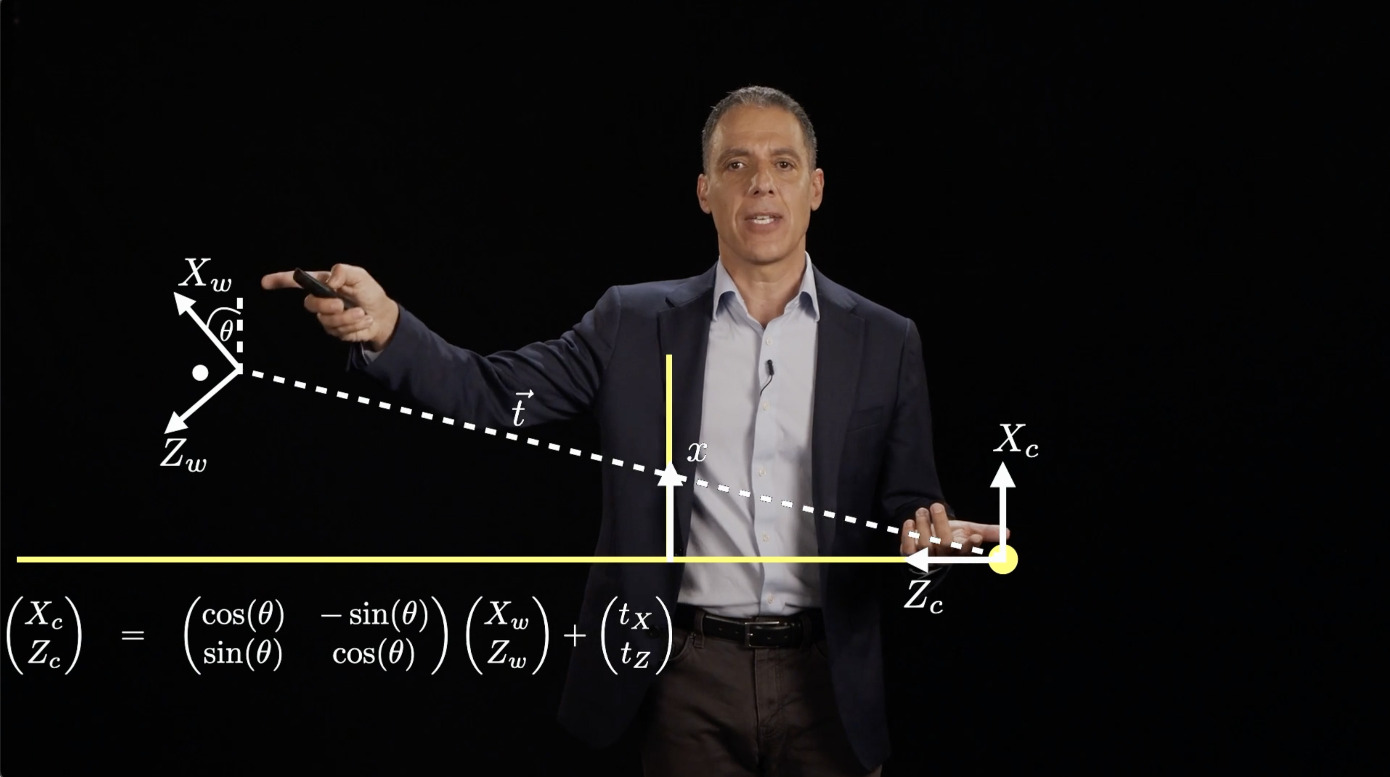 lecture screengrab