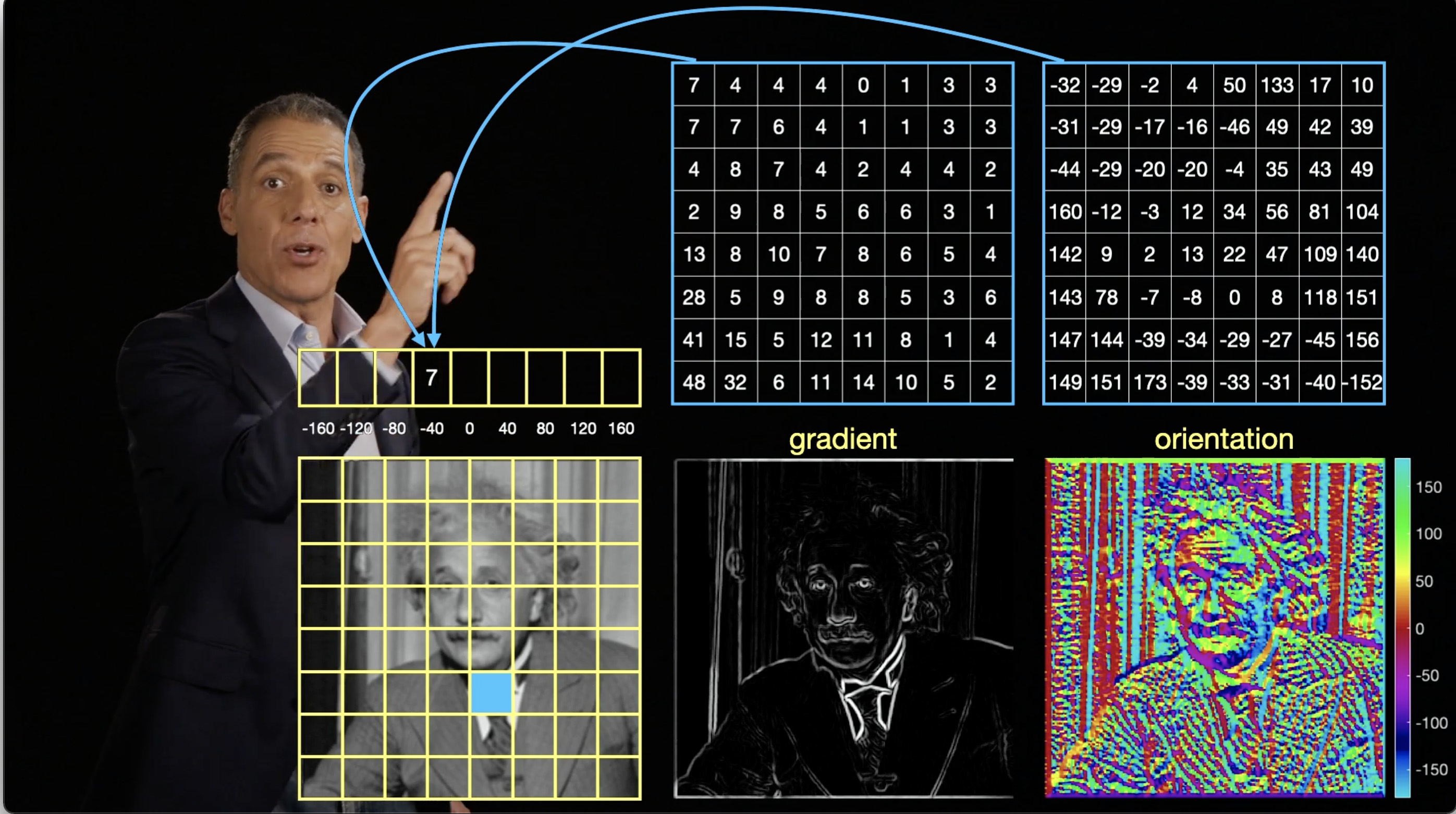 lecture screengrab