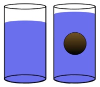 an object submerged in water displaces water